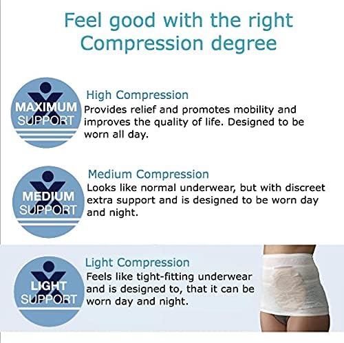 Side profile of discreet ostomy support belt for hernia management