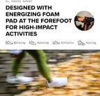 Side profile of Superfeet high impact support insoles showing arch contour