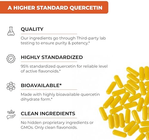 Sandhu's Quercetin capsules close up ingredient details