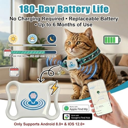 Nilone real-time pet location tracker illustrating the IP68 waterproof design features.