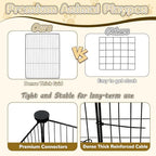 PETKNOWS 21 Panels Small Animal Playpen, Guinea Pig Cages with Doors and Waterproof Mat Pet Playpen for Rabbits Guinea Pigs Hamsters, Chicken Hedgehogs Indoor Outdoor Portable Metal Wire Yard Fence - Image 5