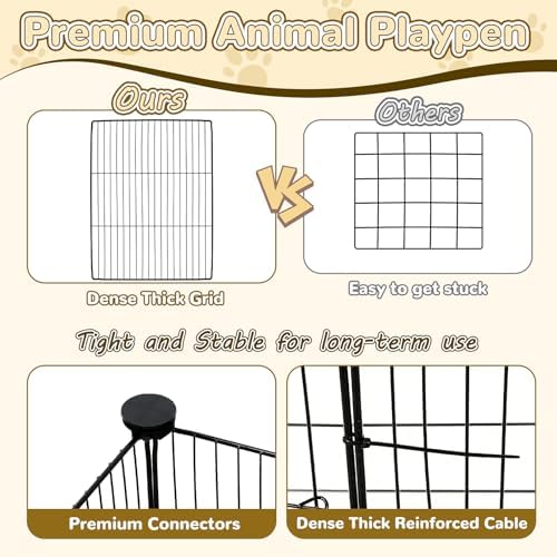 PETKNOWS 21 Panels Small Animal Playpen, Guinea Pig Cages with Doors and Waterproof Mat Pet Playpen for Rabbits Guinea Pigs Hamsters, Chicken Hedgehogs Indoor Outdoor Portable Metal Wire Yard Fence - Image 5