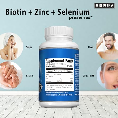 Vispura Biotin 10000mcg dietary supplement packaging details