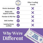 Doctor Butler's imported USA premium organic wet wipes single pack view