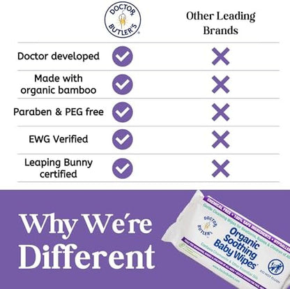 Doctor Butler's imported USA premium organic wet wipes single pack view