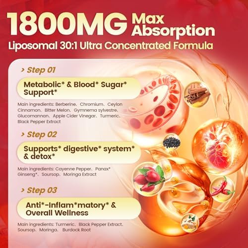 VivoNu 14 in 1 high strength glucose management liquid formula packaging details