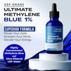 Sweat And Soul Methylene Blue glass dropper detail