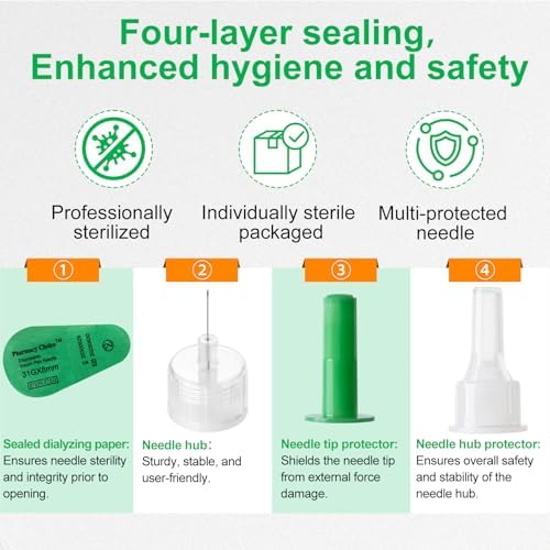 Comparison of 31G 8mm needle size for comfortable subcutaneous insulin delivery.