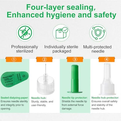 Comparison of 31G 8mm needle size for comfortable subcutaneous insulin delivery.