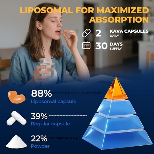 Close up view of the 55 percent kavalactones concentration statement on Samarogen bottle