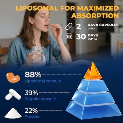 Close up view of the 55 percent kavalactones concentration statement on Samarogen bottle