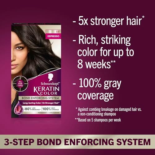 Schwarzkopf K-Bond Plex technology permanent hair color kit showing professional quality 100 percent gray coverage
