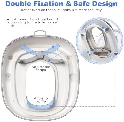 Anti slip silicone strips and adjustable snaps on the bottom of a potty training seat