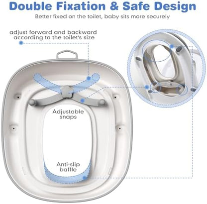 Anti slip silicone strips and adjustable snaps on the bottom of a potty training seat