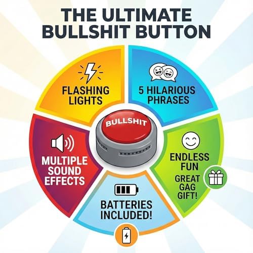 Large red buzzer desktop prank toy with gray base highlighting warning text.