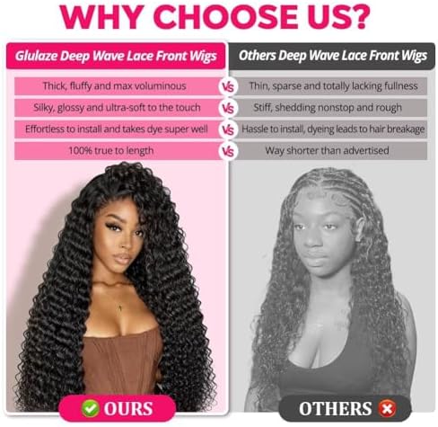 Glulaze glueless pre plucked human hair wig displaying the pre-customized natural hairline details.
