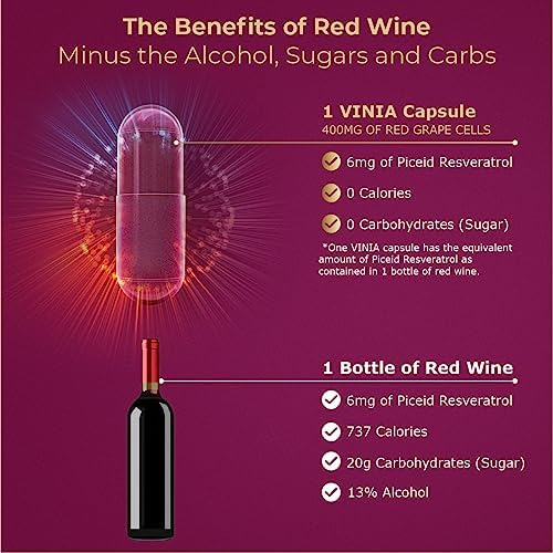 Vinia supplement capsule for heart health and blood flow