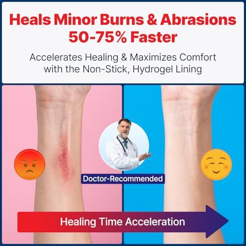Water based hydrogel dressing with tea tree oil for immediate cooling pain relief.
