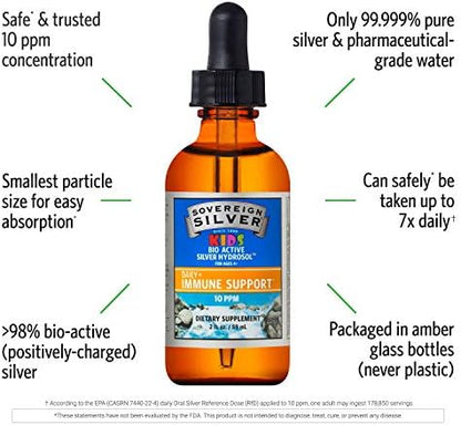Sovereign Silver liquid immune supplement dropper cap detail