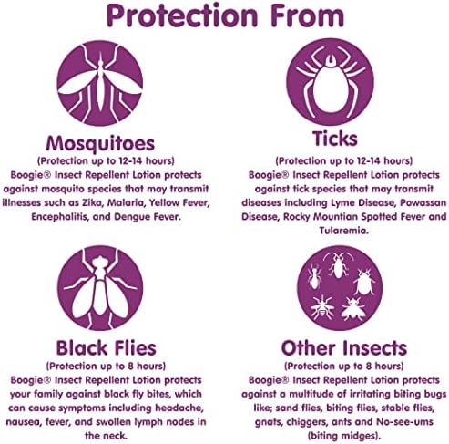 Odorless DEET alternative insect repellent lotion bottle back label view