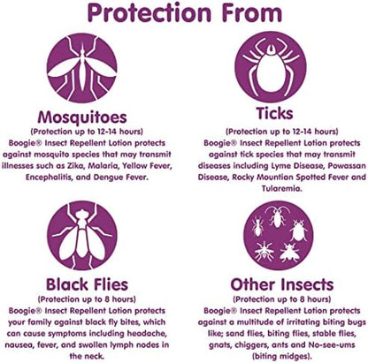 Odorless DEET alternative insect repellent lotion bottle back label view