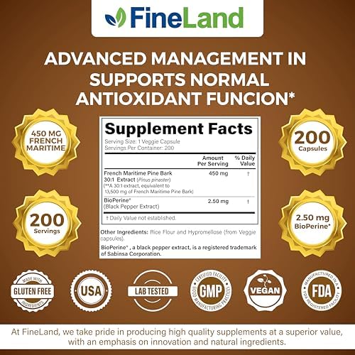 FineLand 200 vegetarian capsules bottle packaging detail