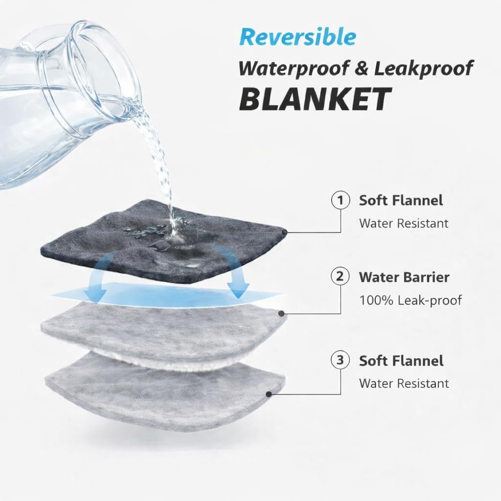 Bedding Aid noiseless intimacy love blanket spread across a king size bed.