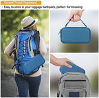 Close up look of the smooth double zipper design on the Elonbo nebulizer storage case.