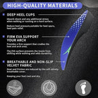 FitFeet orthotic inserts for plantar fasciitis relief and flat feet support.