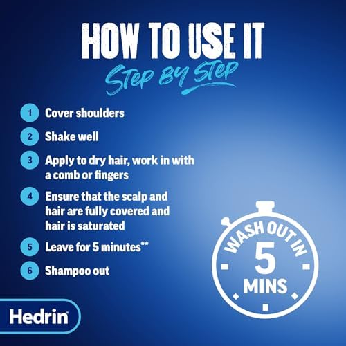 Hedrin Liquid Gel texture and application for scalp health