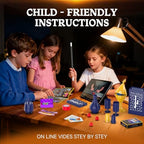 Back of Nicella Magic Kit box with instructional details