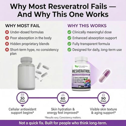 Close up of Dr. Martin's Nutrition resveratrol natural ingredient list