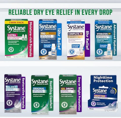 Imported Systane Ultra lubricant eye drops for extended ocular protection.