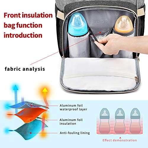 GAIVP diaper bag backpack close up of insulated bottle pockets