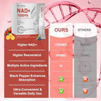 Totaria NAD plus liquid supplement single serve packet