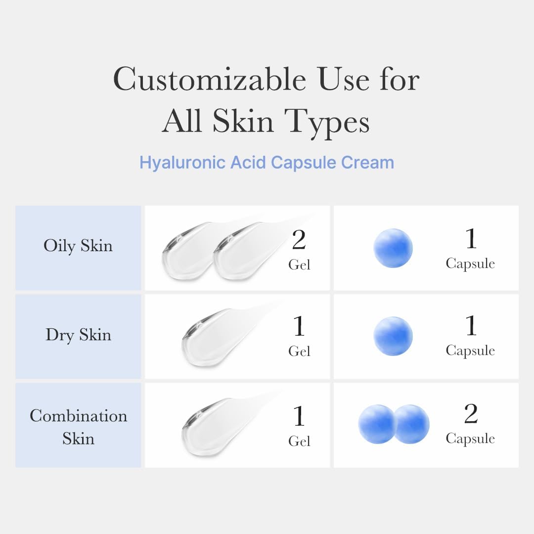 Medicube hyaluronic cream open jar showing gel capsules