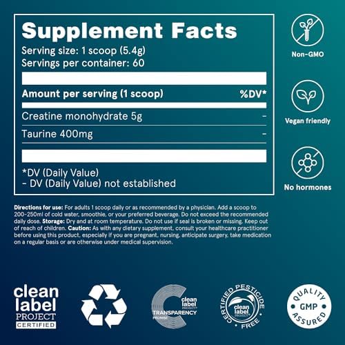 Unflavored creatine powder scoop and texture view