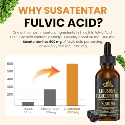 Organic kale enriched fulvic acid drops for energy and pH balance support