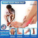 Self-adhesive backing on Hapad scaphoid pads for secure shoe placement.