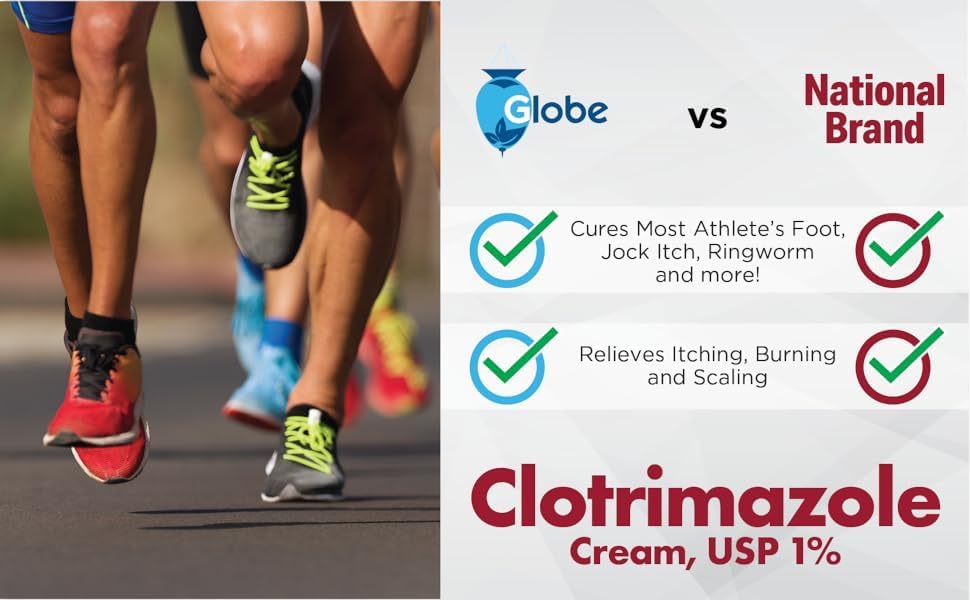 Back label of Globe Clotrimazole 1% solution showing drug facts and directions.