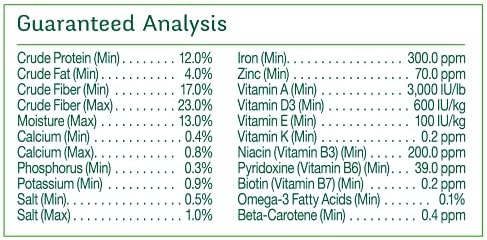 Wild Harvest adult rabbit food nutritional feeding guide