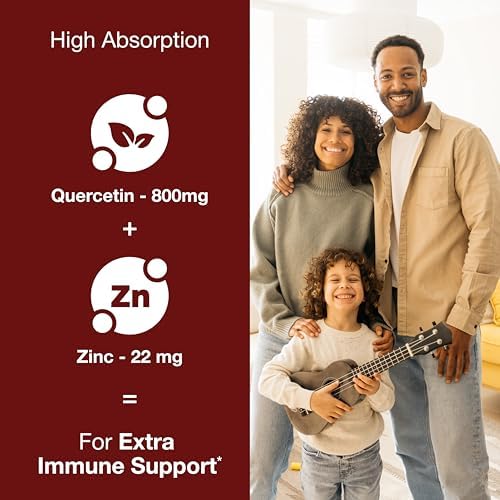 Sandhu's Zinc Quercetin supplement facts panel showing ingredient dosages