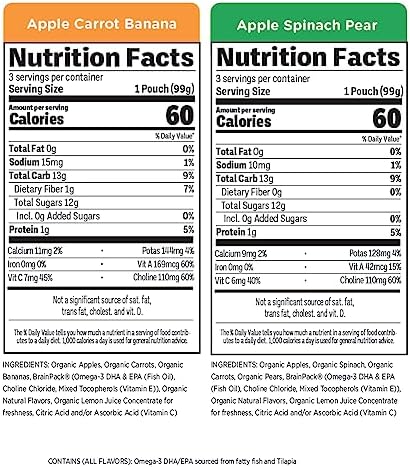 Close up of Little Brainiac toddler pouch nutrient information