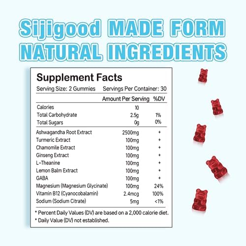 Sijigood ashwagandha supplement gummies formula showing L theanine turmeric GABA magnesium vitamin B12