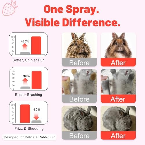 Small pet hair tangles removal spray with coconut and jojoba oil ingredients