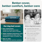 Furhaven deep lagoon jumbo dog bed cover packshot displaying full dimensions