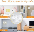 Haodlay heavy duty baby proofing outlet guards in a pack