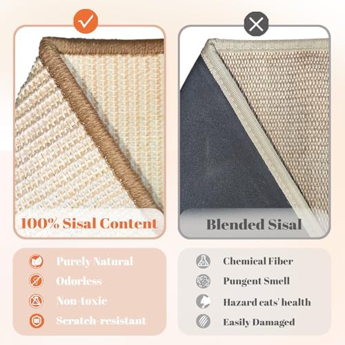 CHEERHOME PETS standard wooden cat scratcher ramp close up view of durable non shedding sisal mat