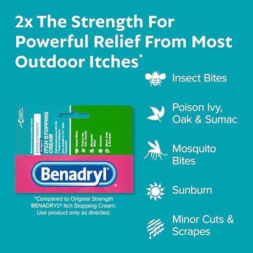 Benadryl histamine blocker cream for insect bite relief showing active ingredient details