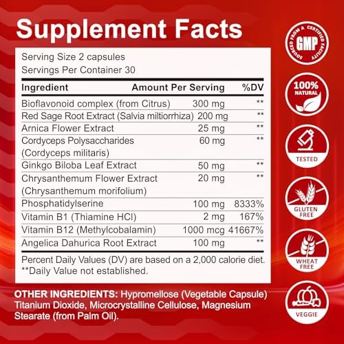 Theronika Aly Tinniease Pro bottle showing ingredients like vitamin B12